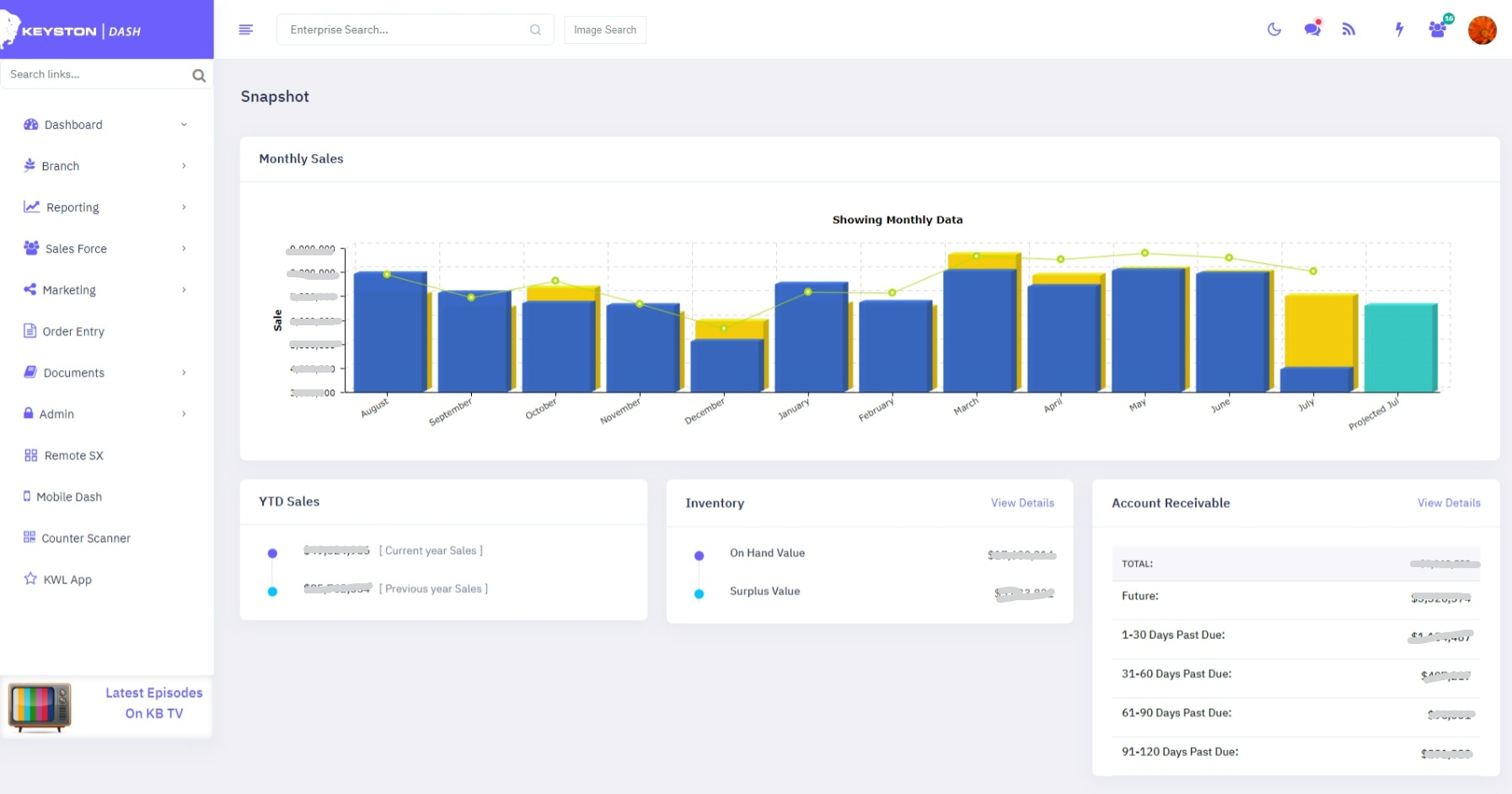 Infor SX - ERP Web Application