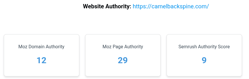 Domain & Page Authority after