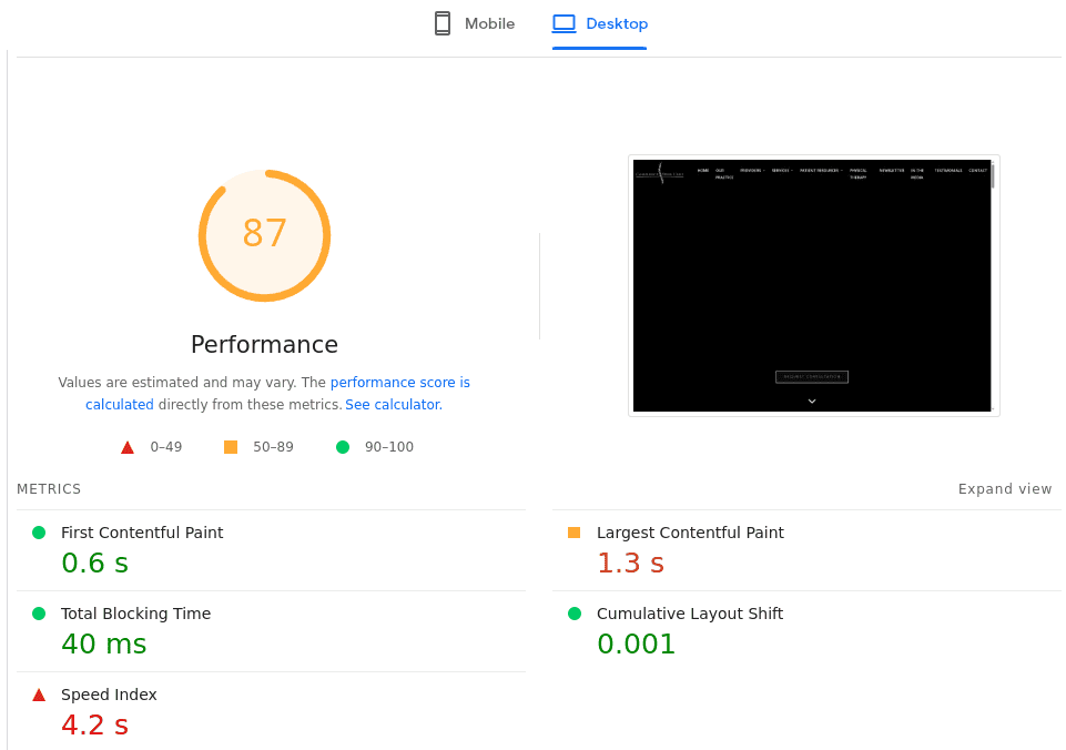 Technical Performance Desktop before