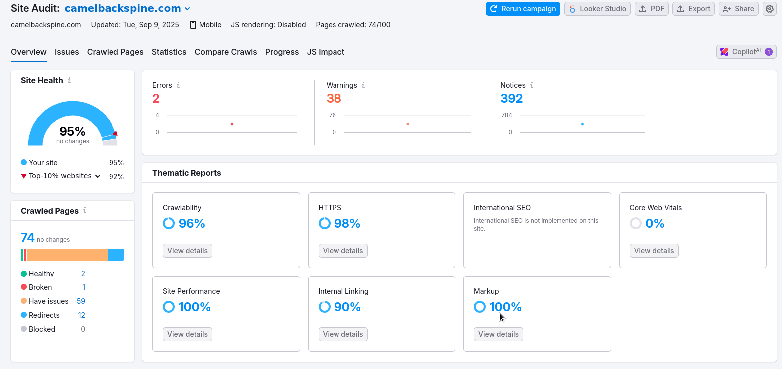 SEMrush Site after