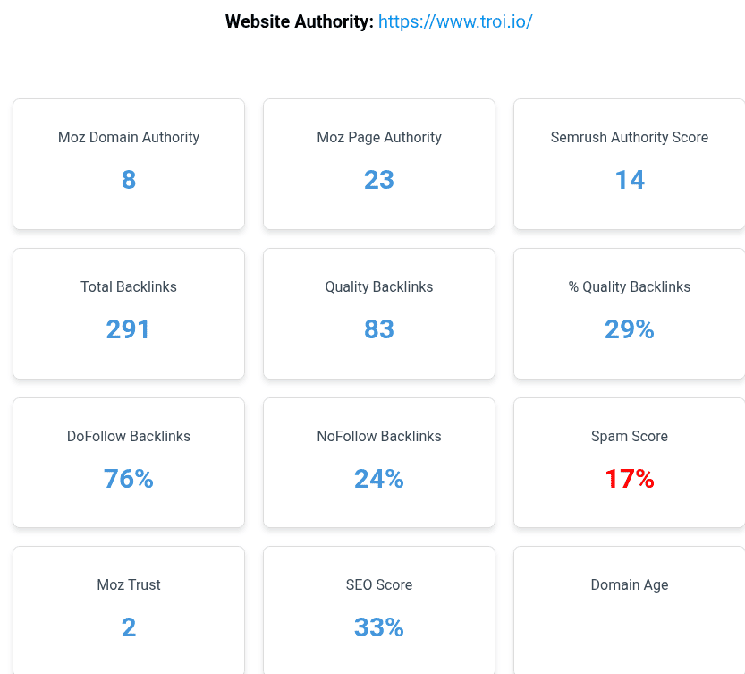 Domain & Page Authority before