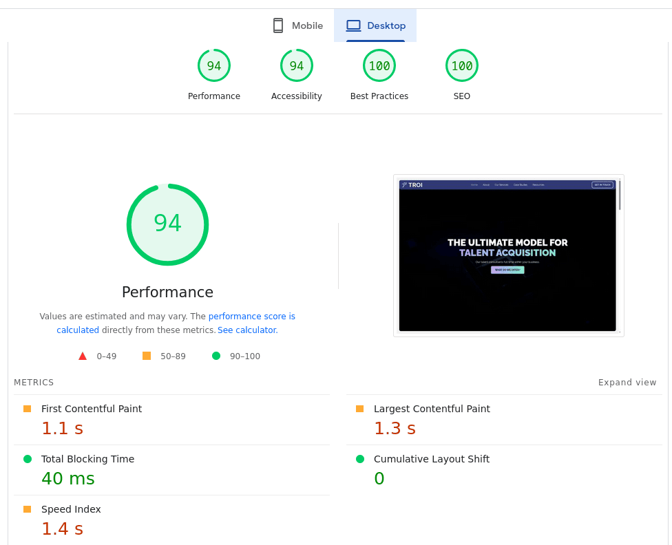 Technical Performance desktop before