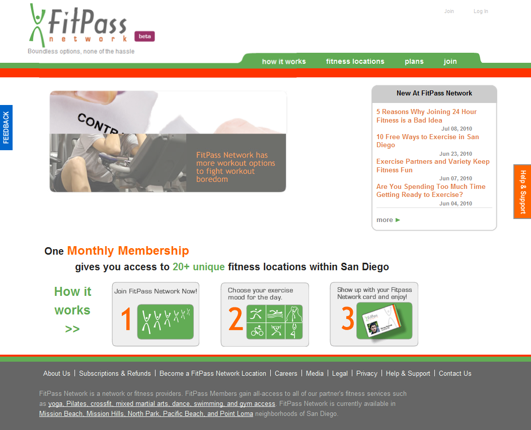 Fitpass Network